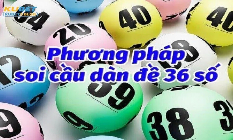 Kinh nghiệm và chiến lược chơi